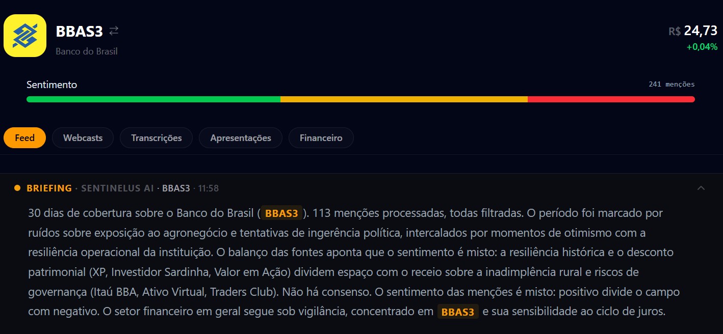 Modo Bio — auditoria completa do ativo